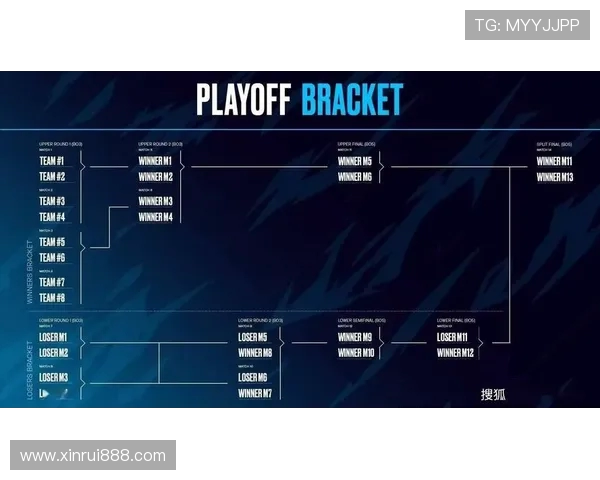 聚焦DOTA2战术分析：IG战队如何运用策略赢得比赛